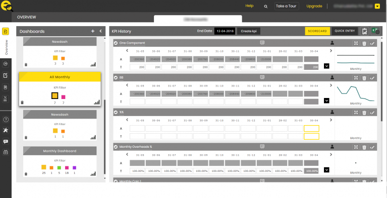 Business Owner-manage-your-kpi