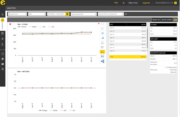 Consultant-xmr analysis