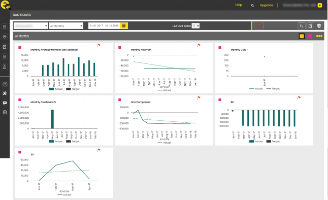 Consultant-manage dashboard