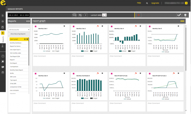 Consultant-manage report